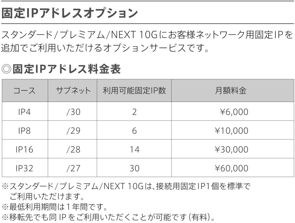 NURO固定IPアドレスオプション