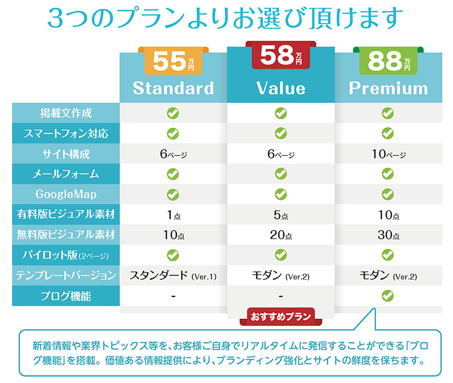 flexhp プライス