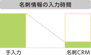 knowledgesuite