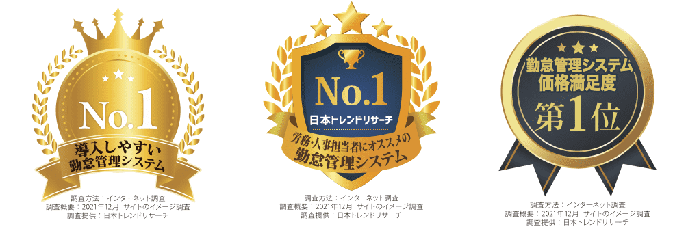 勤怠管理システム価格満足度No1