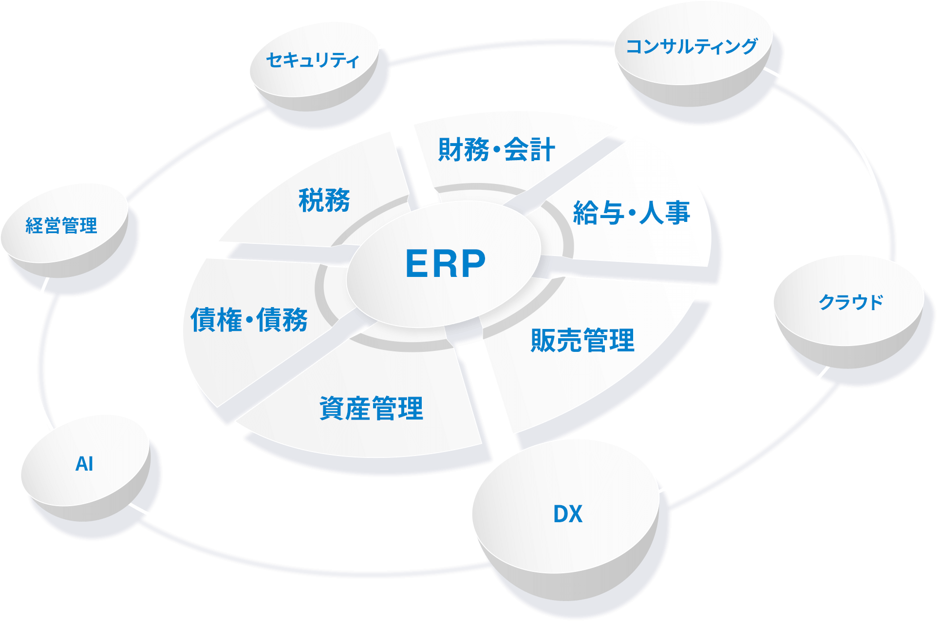 MJSの製品・サービス