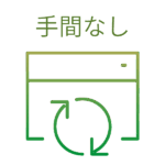 自動更新で安心・安全