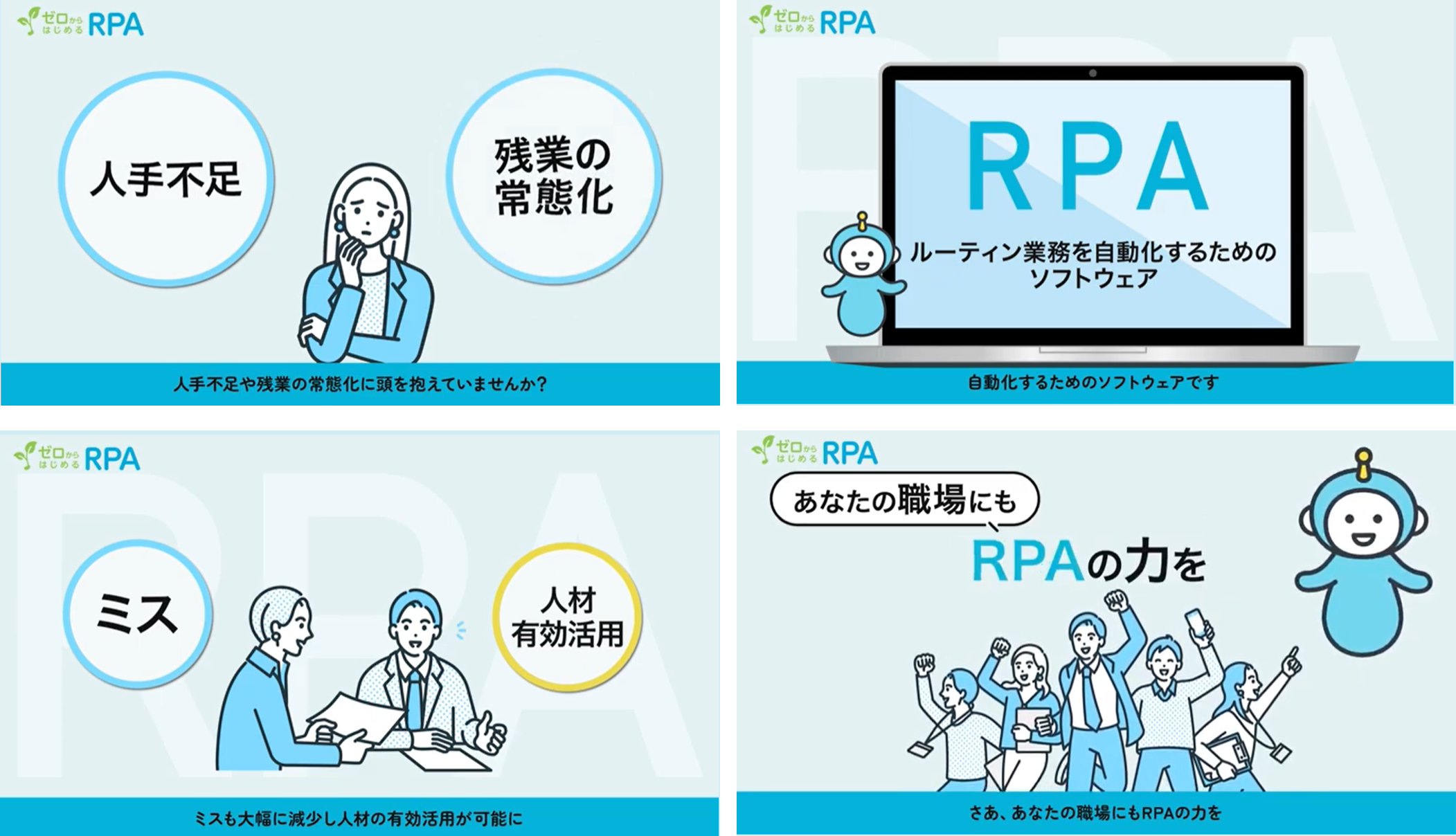 動画で見る「ゼロからはじめるRPA」サービス