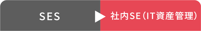 SESから事務（IT資産管理）へ