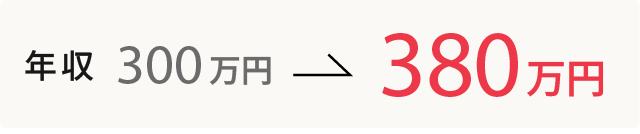 年収例