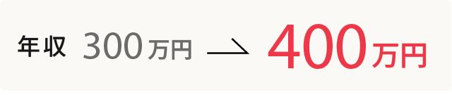 年収例