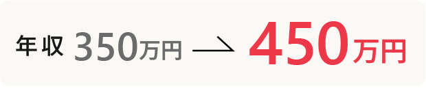年収例
