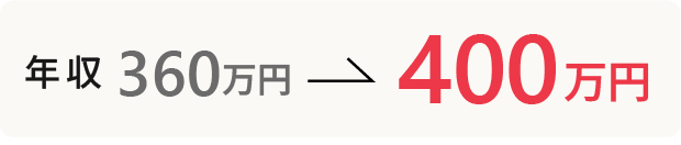 年収例