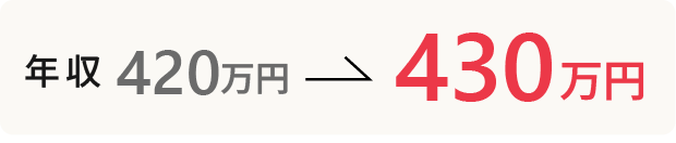 年収例