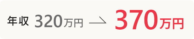 年収例