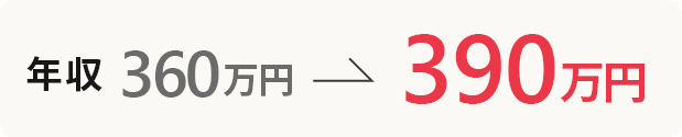 年収例