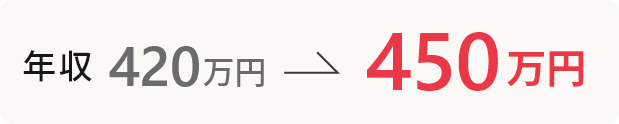 年収例