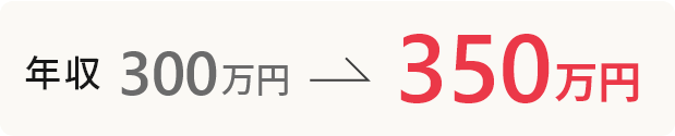 年収例
