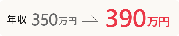年収例