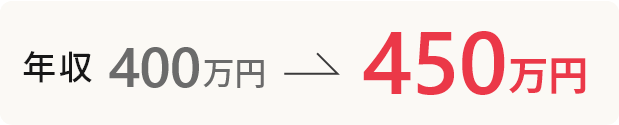 年収例