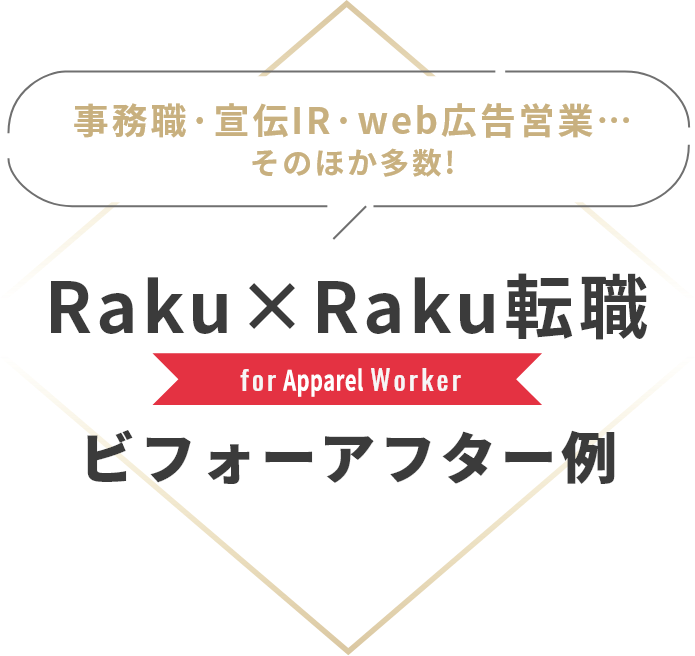 Raku×Raku転職　ビフォーアフター例
